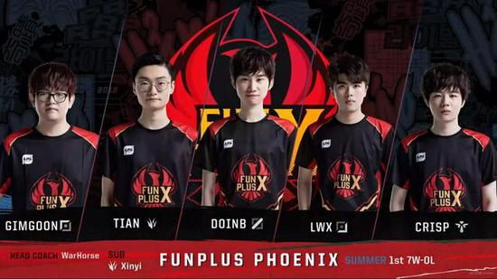 是职业联赛 是职业联赛