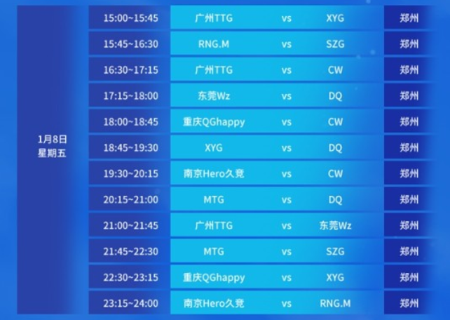 社交媒体和 社交媒体和